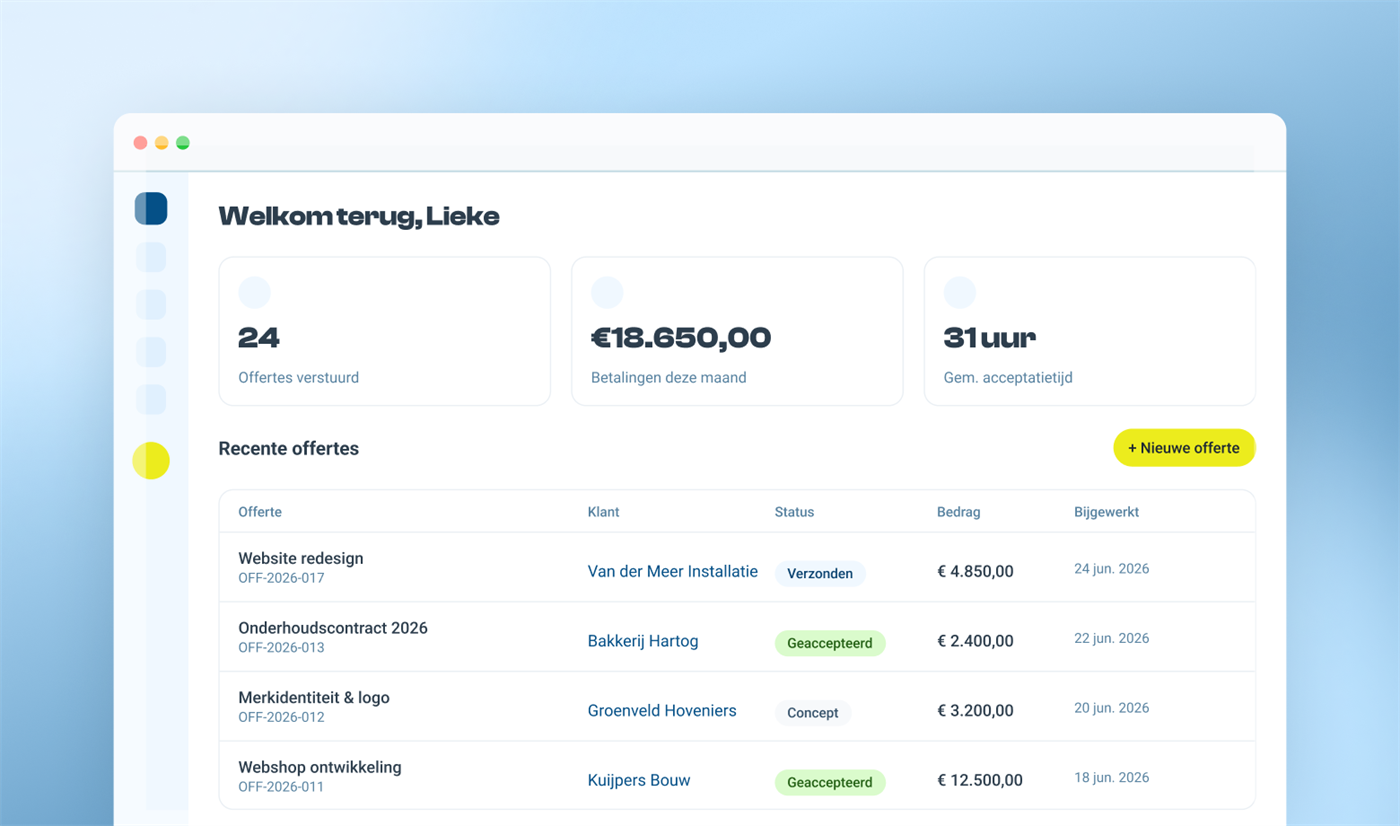 Het Opdoffer-dashboard met de status van elke offerte