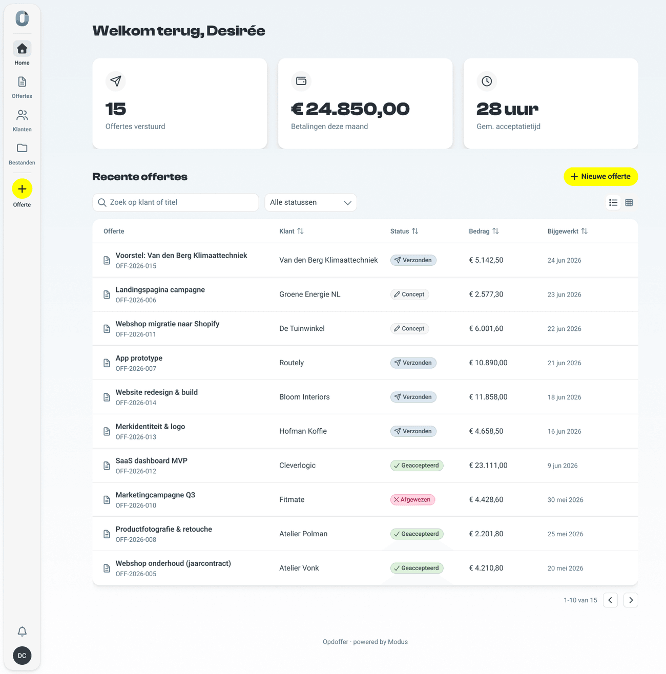 Het Opdoffer-dashboard met de status van elke offerte