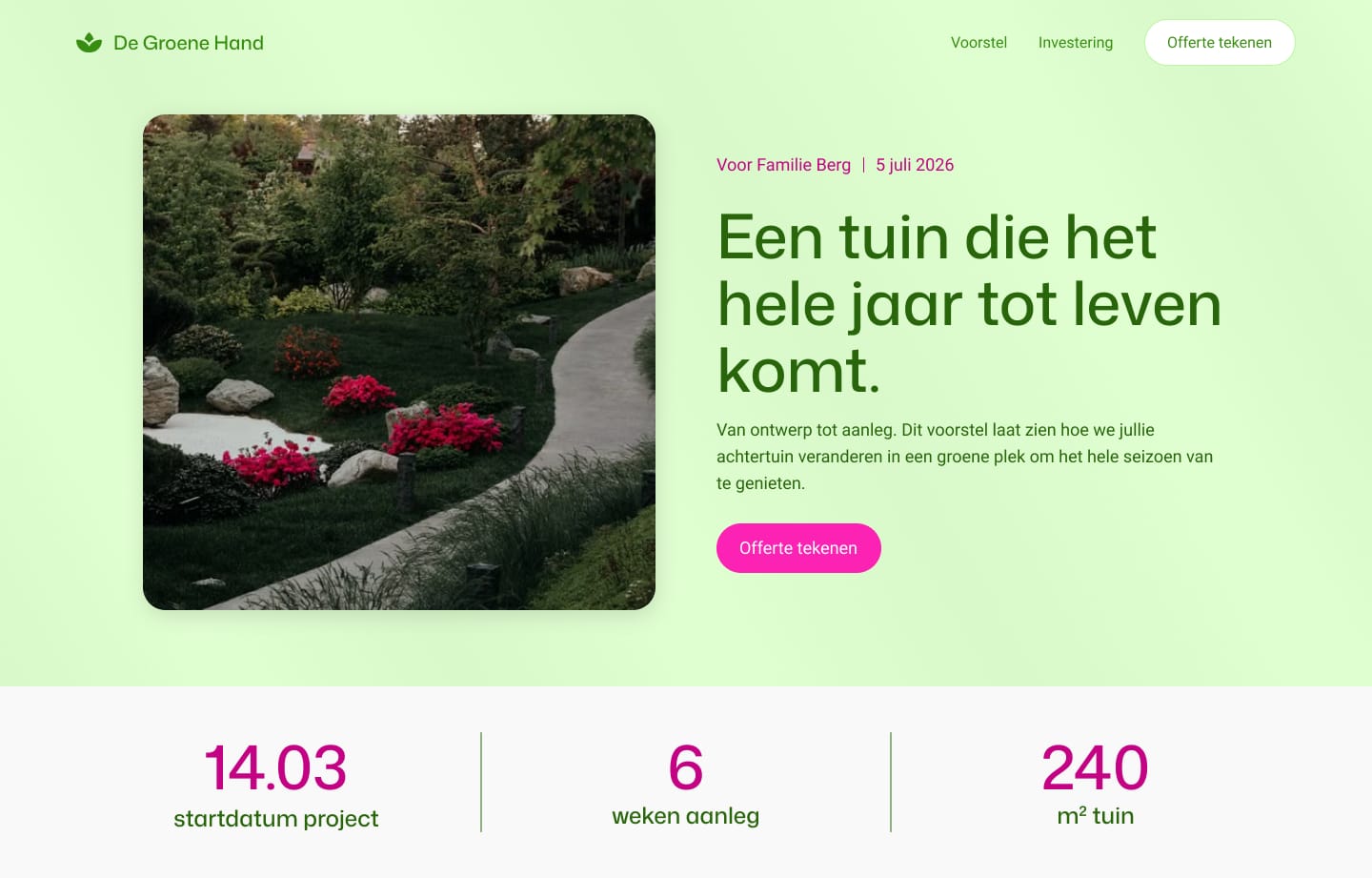 Offerte voorbeeld in Opdoffer: een interactieve offerte met beeld, opties en digitaal tekenen